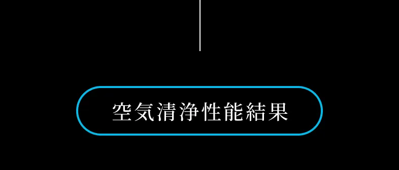 空気清浄性能結果