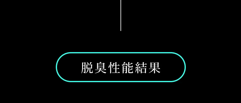 脱臭性能結果