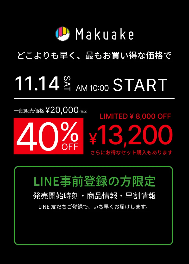 先行価格
