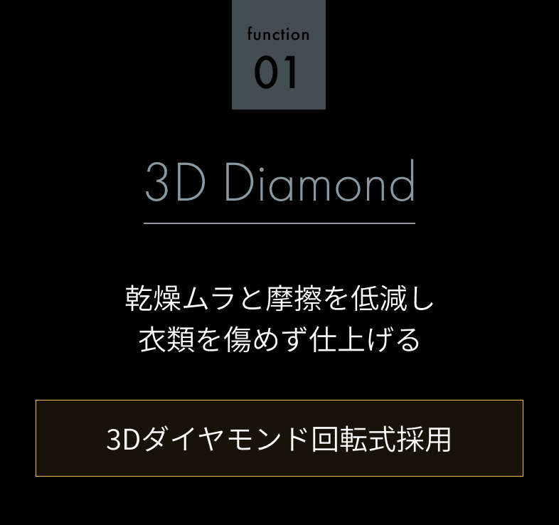 3D Diamond