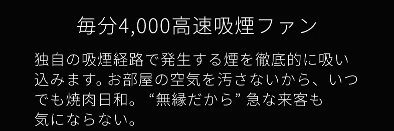毎分4,000高速吸収煙ファン