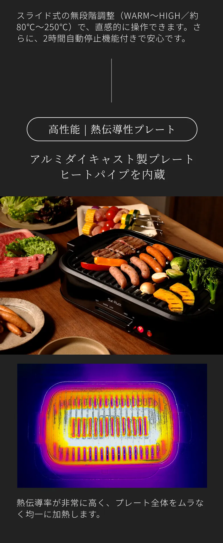 高性能｜熱伝導性プレート